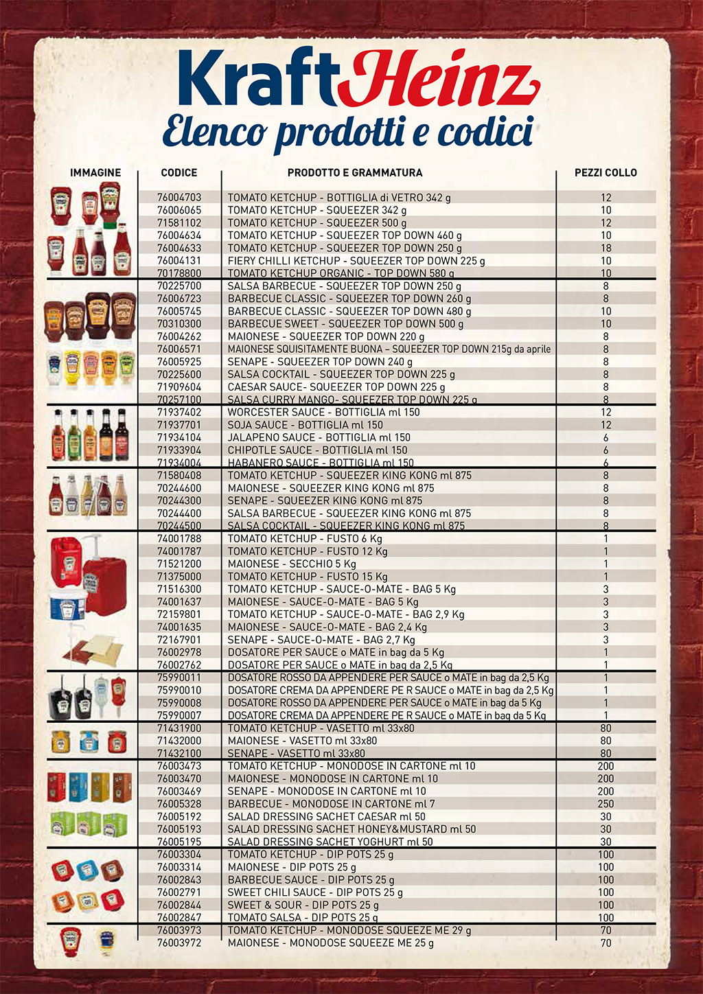 23758 - OFFER of Heinz products EUROPE